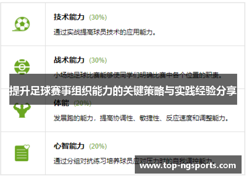提升足球赛事组织能力的关键策略与实践经验分享