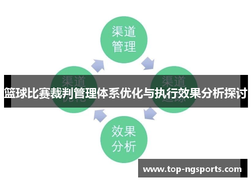 篮球比赛裁判管理体系优化与执行效果分析探讨