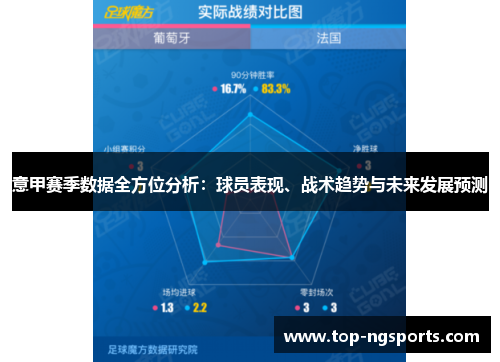 意甲赛季数据全方位分析：球员表现、战术趋势与未来发展预测