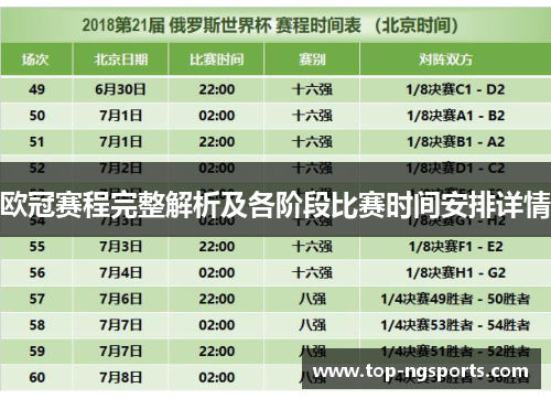 欧冠赛程完整解析及各阶段比赛时间安排详情
