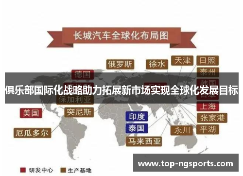 俱乐部国际化战略助力拓展新市场实现全球化发展目标