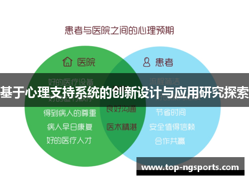 基于心理支持系统的创新设计与应用研究探索