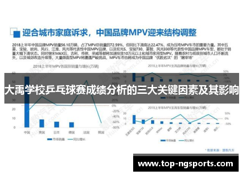 大禹学校乒乓球赛成绩分析的三大关键因素及其影响